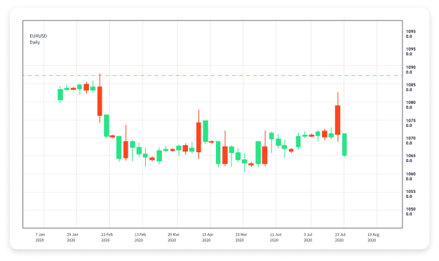 Exposing Forex Trading Scams Protect Your Investments 1723655485