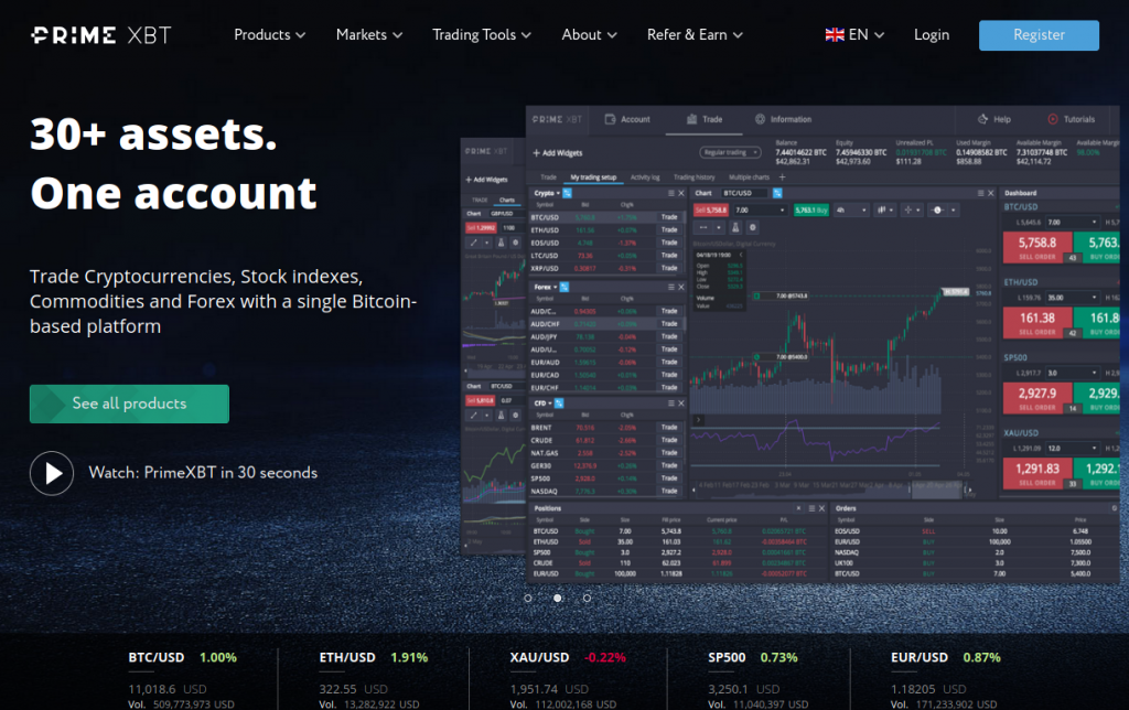 Join the PrimeXBT Community Your Gateway to Trading Success Join the PrimeXBT Community Your Gateway to Trading Success