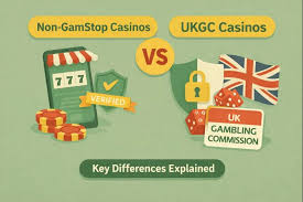 Exploring Non UK Regulated Casinos A Guide for Players